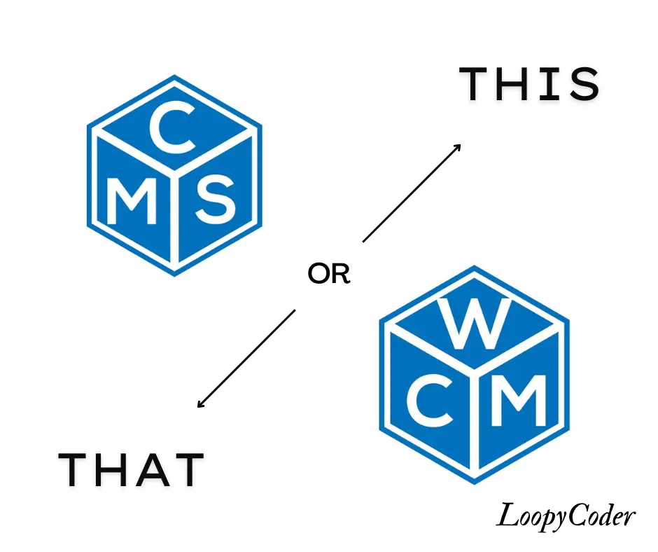 Difference Between CMS and WCM